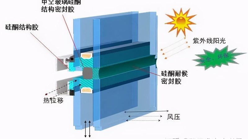 北京防火门批发报价单：揭秘防火门选购的关键要素**