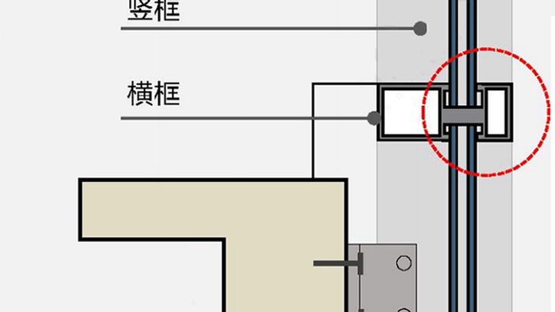 成都铝合金门窗安装厂家：揭秘铝合金门窗的安装奥秘**